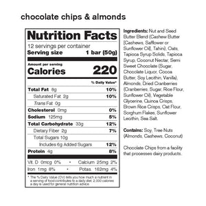 Chocolate Chips & Almonds